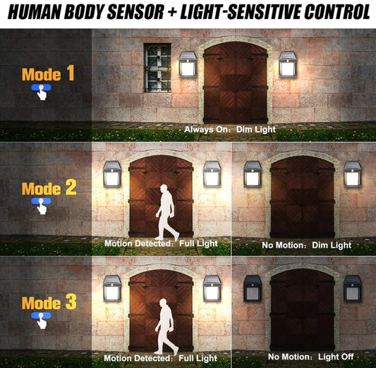 Solar Power Motion Sensor Human Body Induction LED Wall Light (Black)